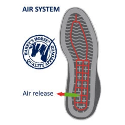 Harry's Horse Reitstiefeletten Aus Leder Mit Reißverschluss -Reitbekleidung Verkaufsgeschäft 308940 BL 4