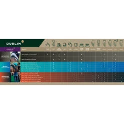 Dublin Pro Form Gel Reithose Mit Vollbesatz Für Damen -Reitbekleidung Verkaufsgeschäft 323890 DB B 3