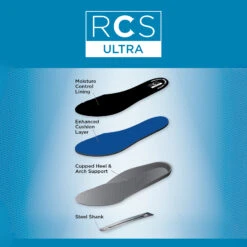 Dublin Paramount Zip Boots Ladies -Reitbekleidung Verkaufsgeschäft 331851 BL 2