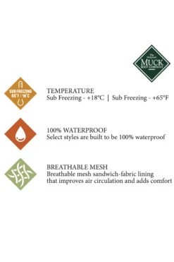 Muck Boot Outscape Low Herrenschuh -Reitbekleidung Verkaufsgeschäft 334785 G 8