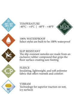 Muck Boot Ladies Arctic Ice AG Tall -Reitbekleidung Verkaufsgeschäft 335788 BL PI 9