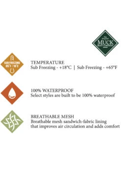 Muck Boot Outscape Herren Schnürschuhe -Reitbekleidung Verkaufsgeschäft 341036 BL 8